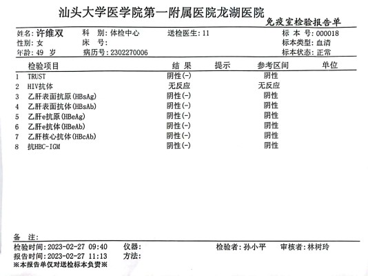 2023-02-27獲得術(shù)前三項