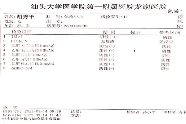 2023-03-14獲得術(shù)前三項(xiàng)