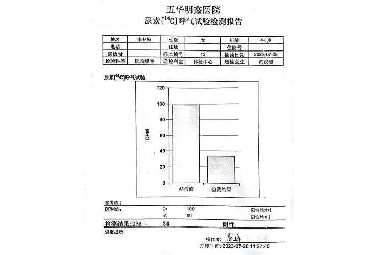 2023-07-28獲得術(shù)前三項