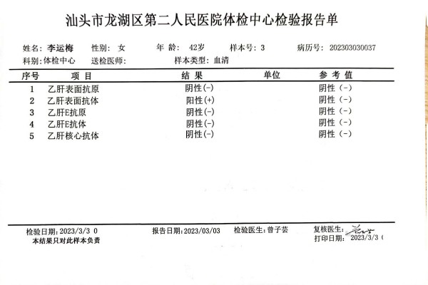 2023-03-03獲得術(shù)前三項