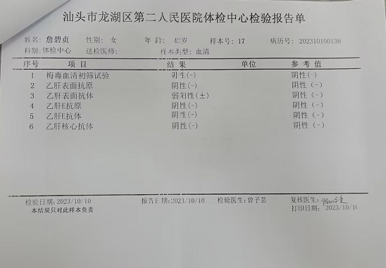 2023-10-10獲得術(shù)前三項