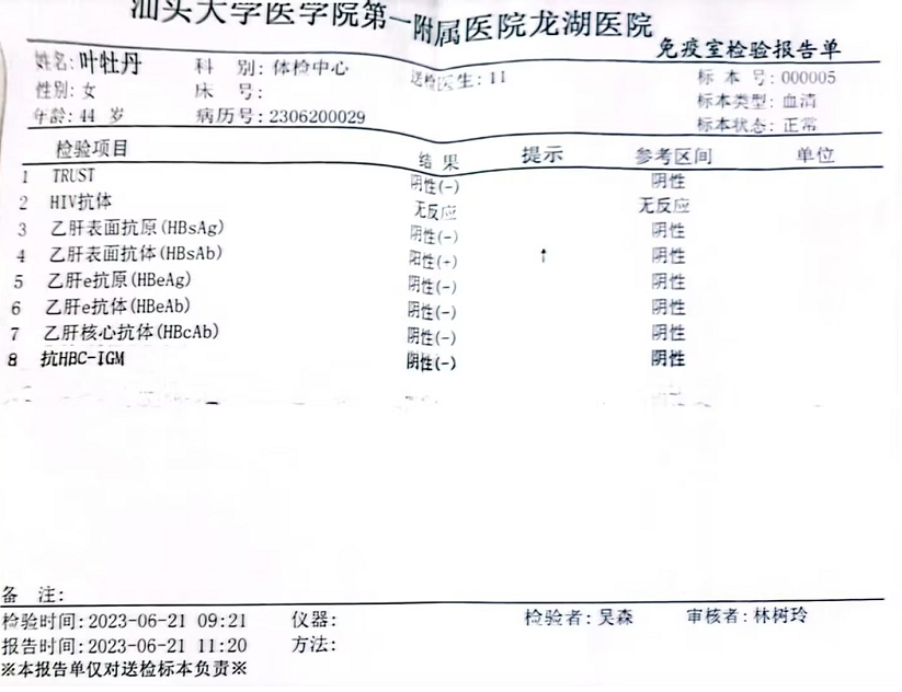 2023-06-21獲得術(shù)前三項