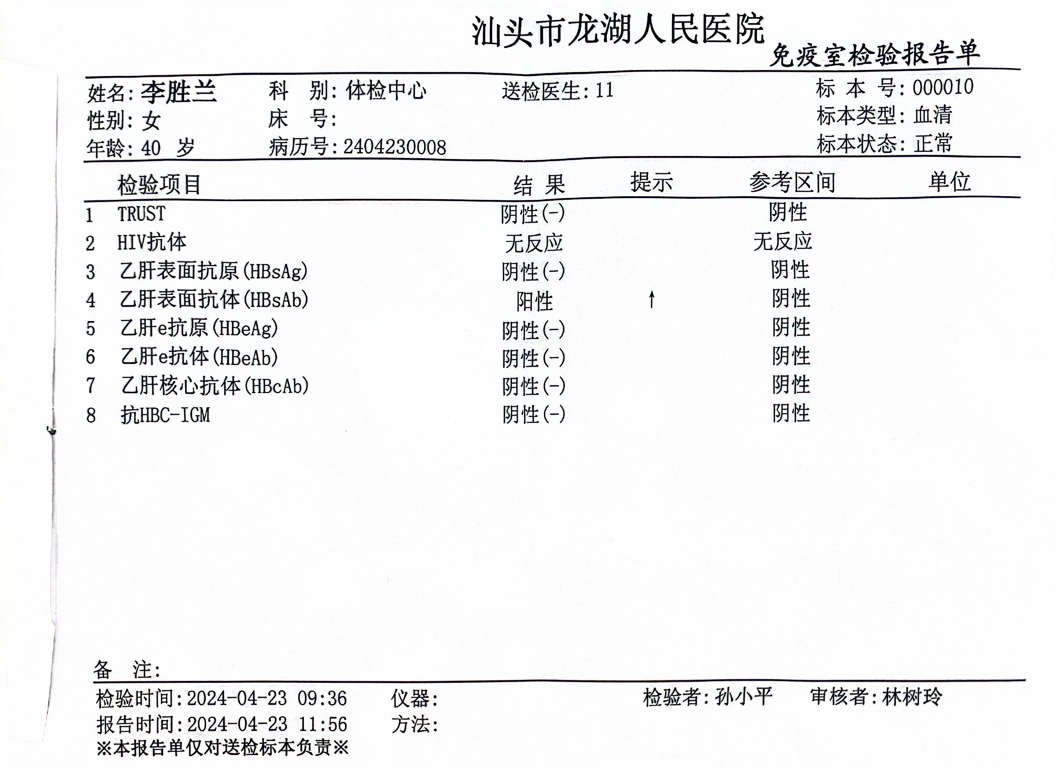 獲得術(shù)前三項