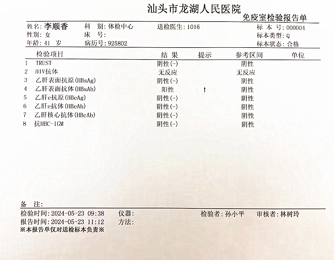 2024.5.23獲得術(shù)前三項(xiàng)