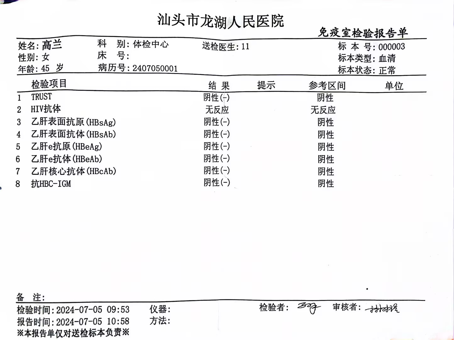 2024.7.5獲得術(shù)前三項