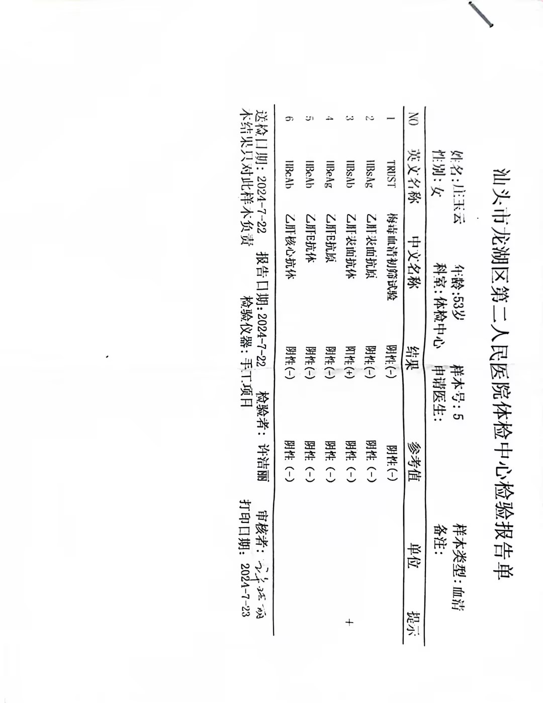 2024.7.22獲得術(shù)前三項(xiàng)