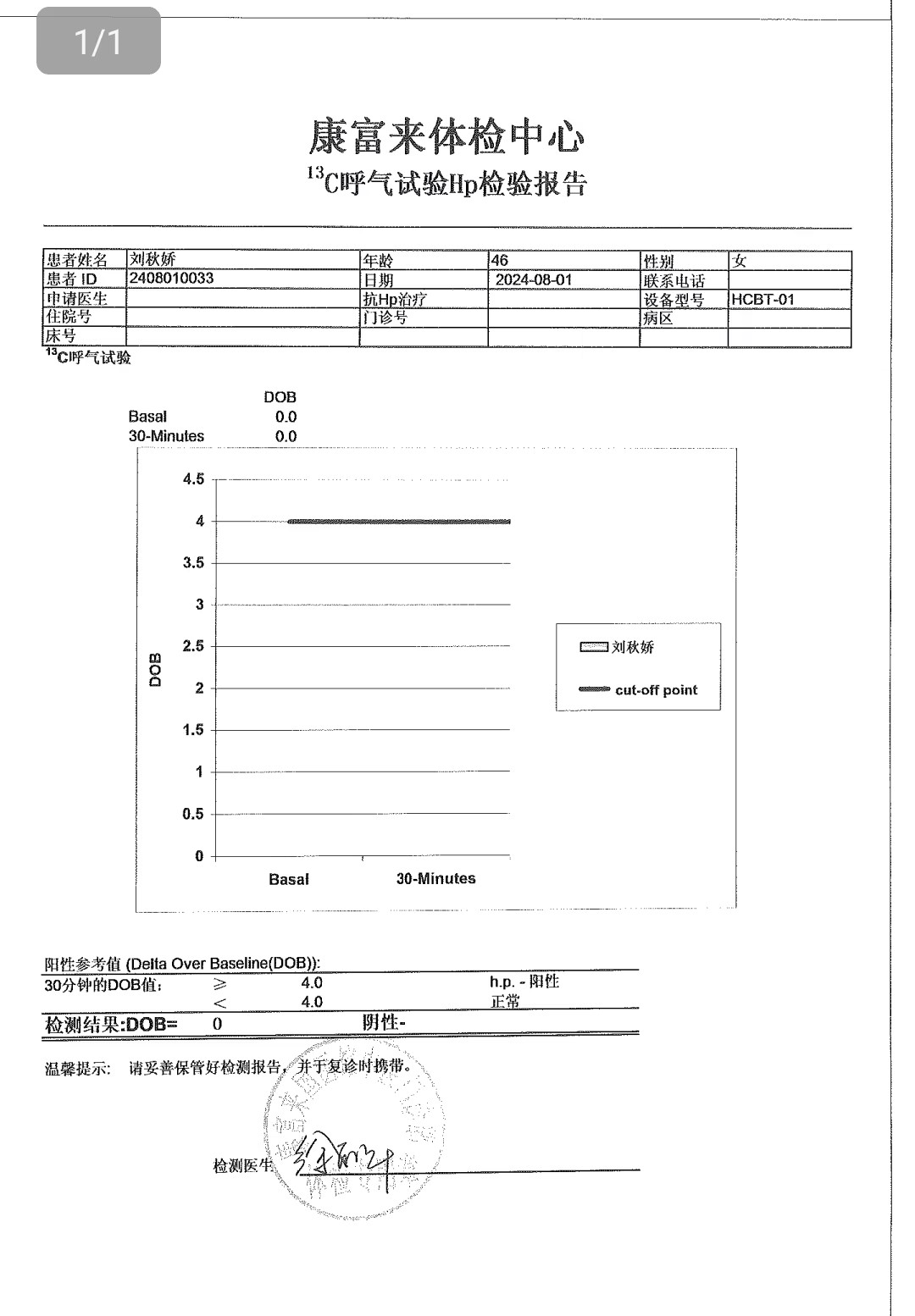 獲得術(shù)前三項