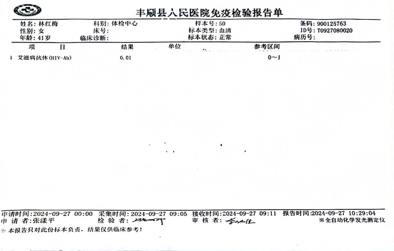 2024.9獲得術(shù)前三項