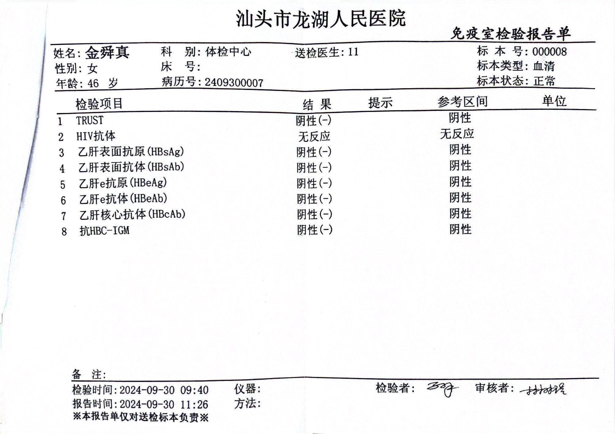 2024.9獲得術(shù)前三項